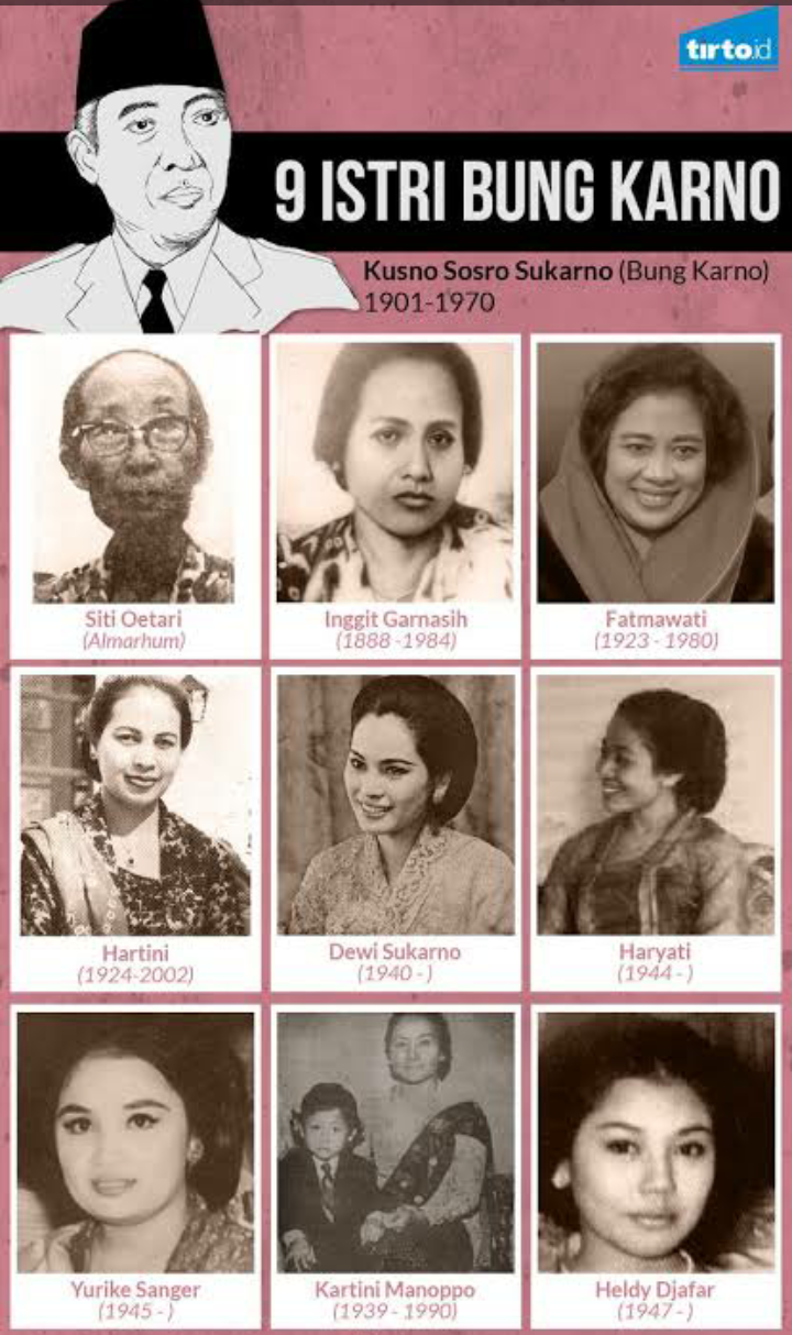 Sukarno Di Lingkaran Wanita Berapa Istri Presiden Sukarno M2000